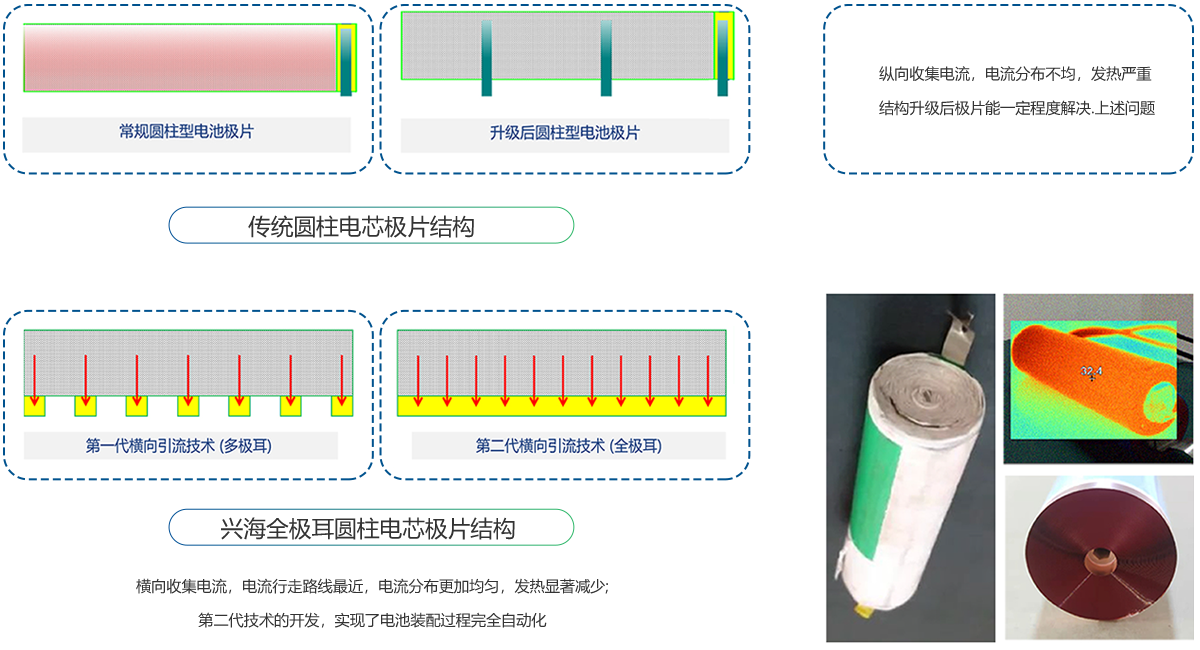 about-coreimg02.png